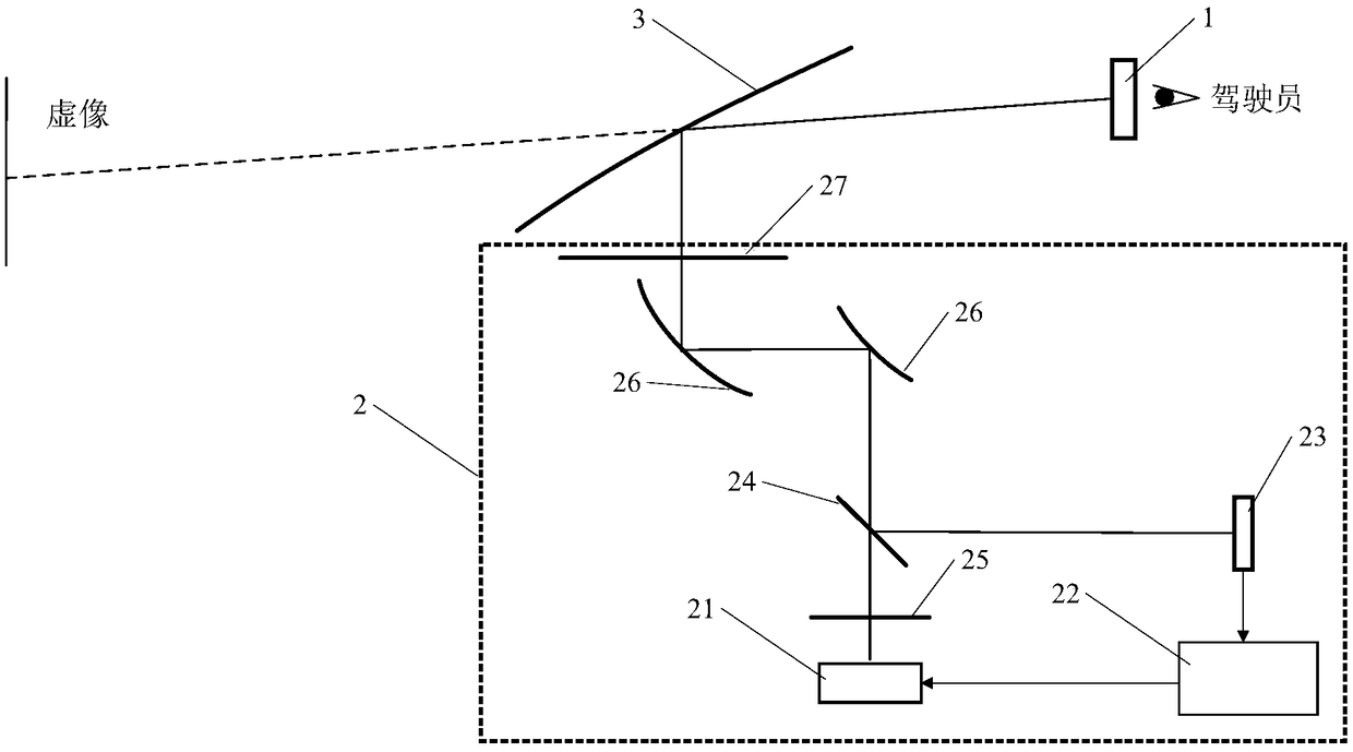 Distortion correction glasses, distortion correction head-up display device and system, and calibration method thereof