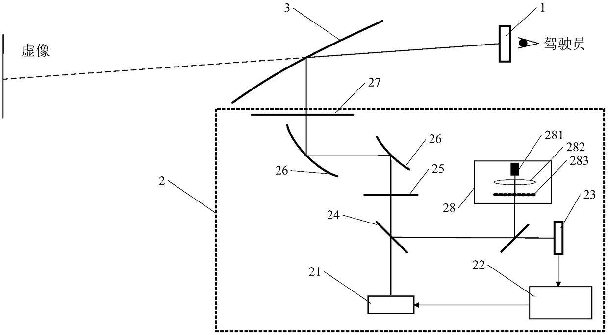 Distortion correction glasses, distortion correction head-up display device and system, and calibration method thereof