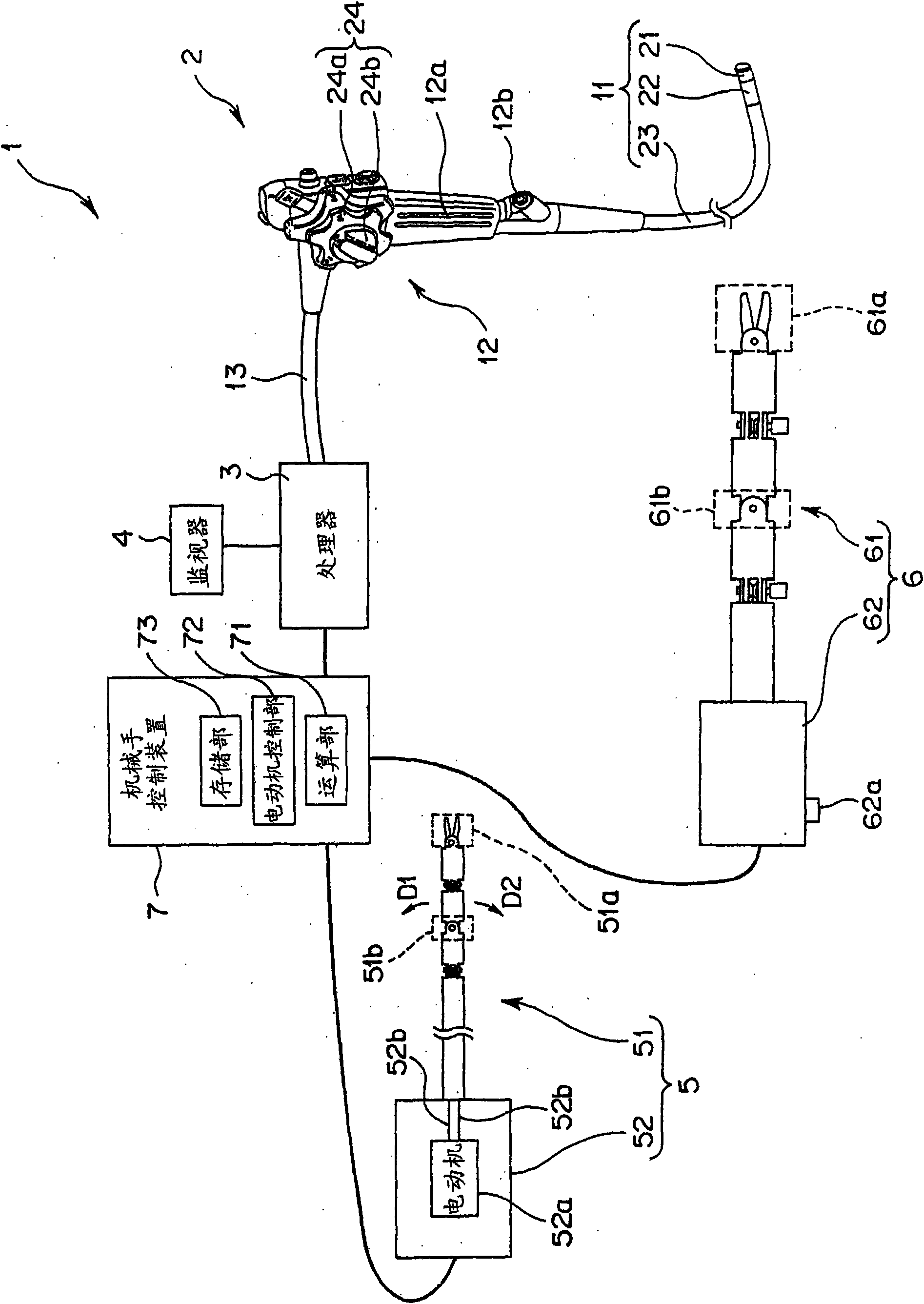 Medical manipulator system