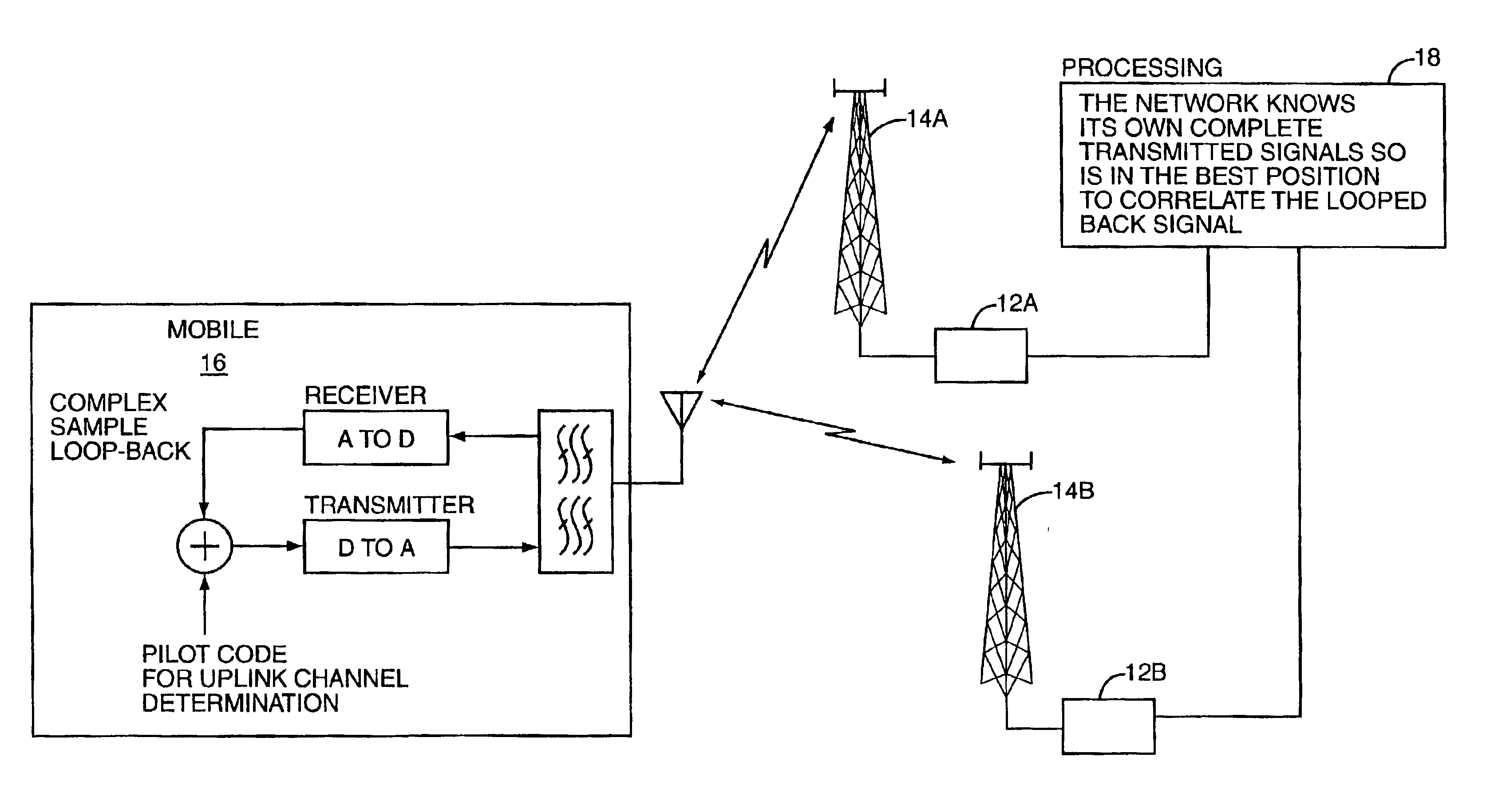 Communication system employing transmit macro-diversity