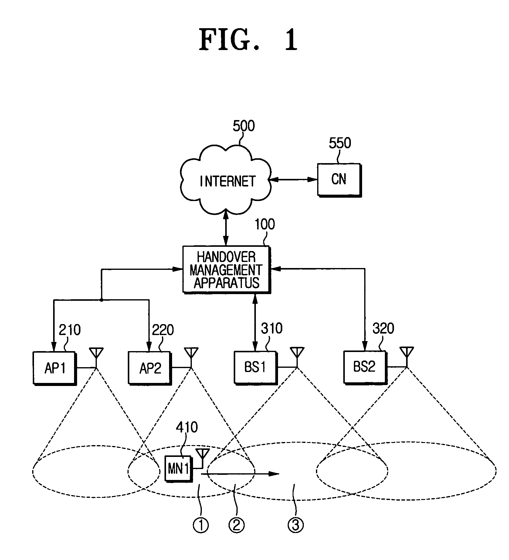 Handover management apparatus and method for heterogeneous wireless networks