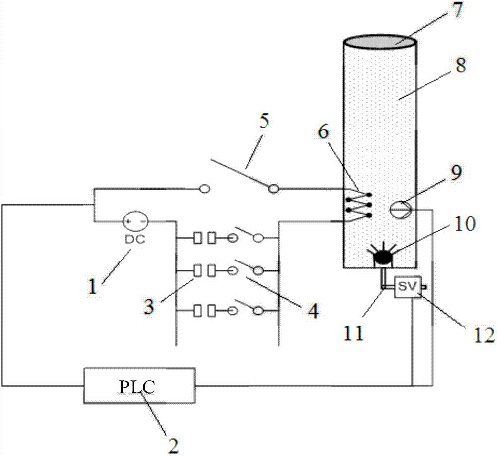 Device for testing gas/dust combustion and explosion performances with super-capacitor
