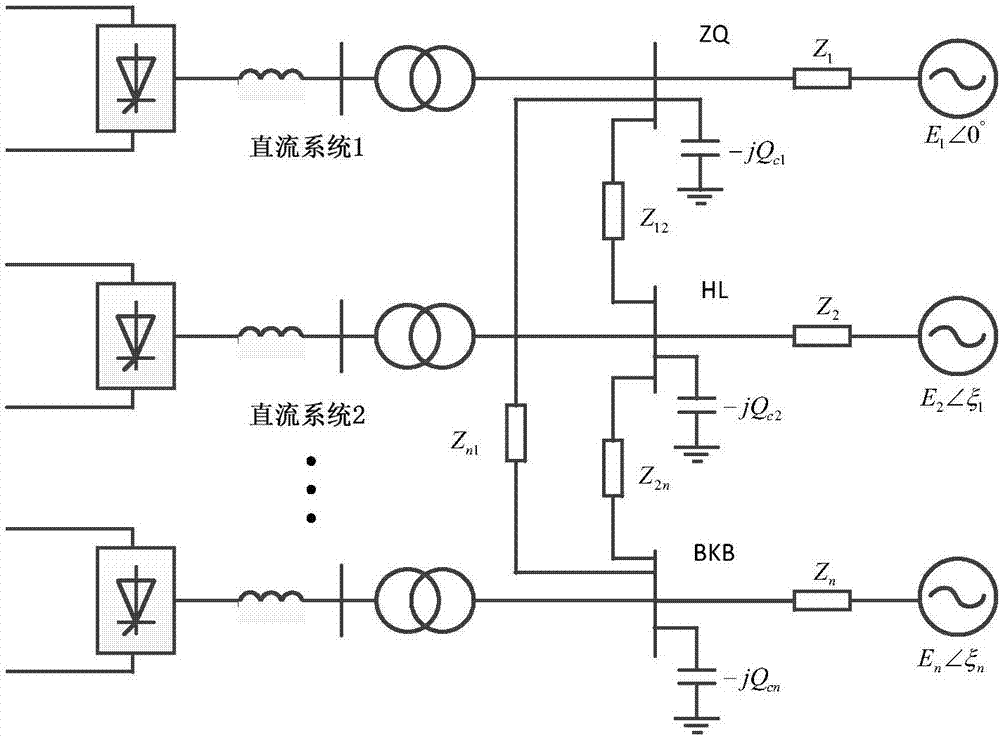 Extra-high voltage power grid transverter wattless configuration method based on short-circuit ratio