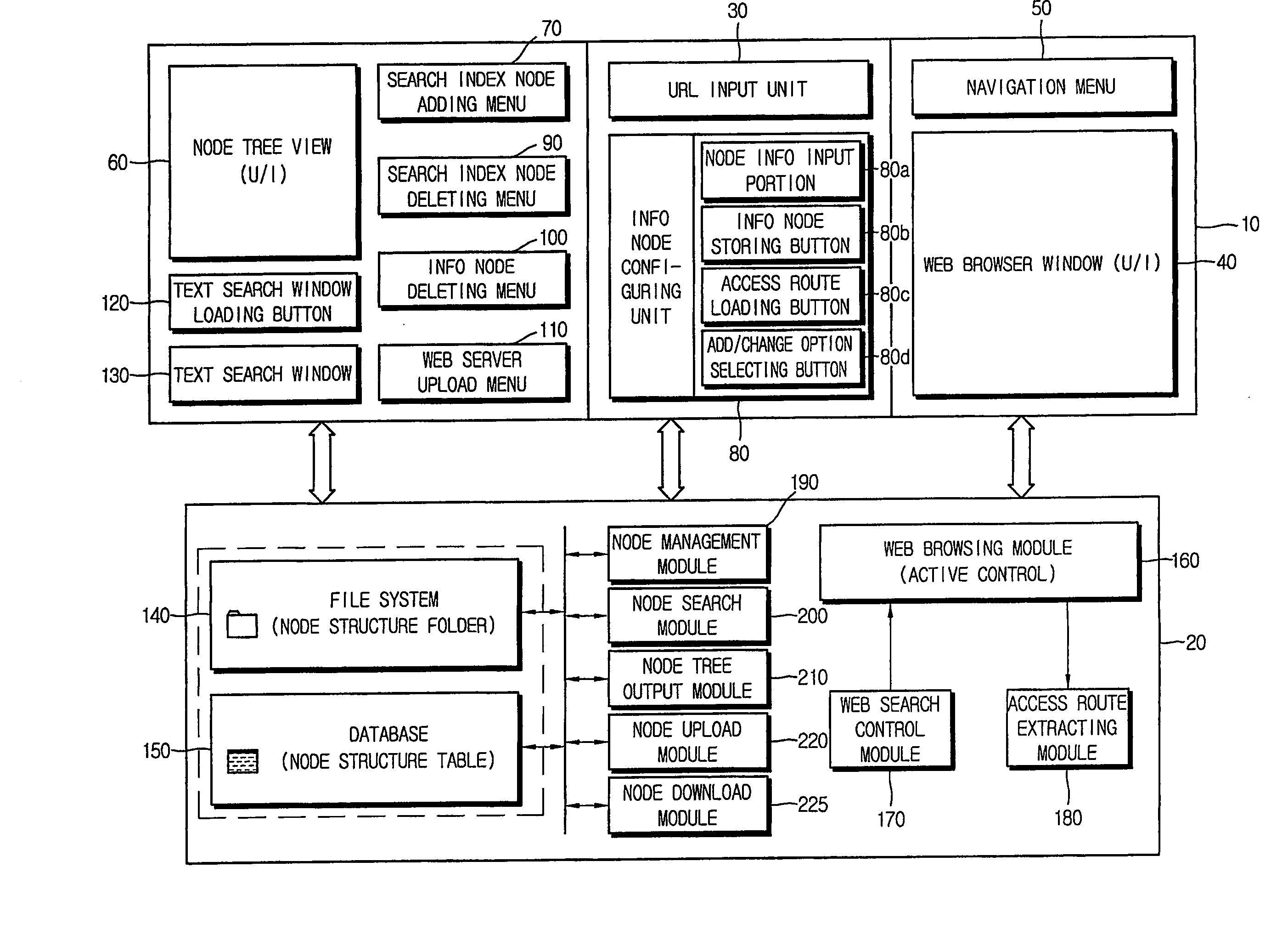 Method of collecting and searching for access route of information resource on internet and computer readable medium stored thereon program for implementing the same