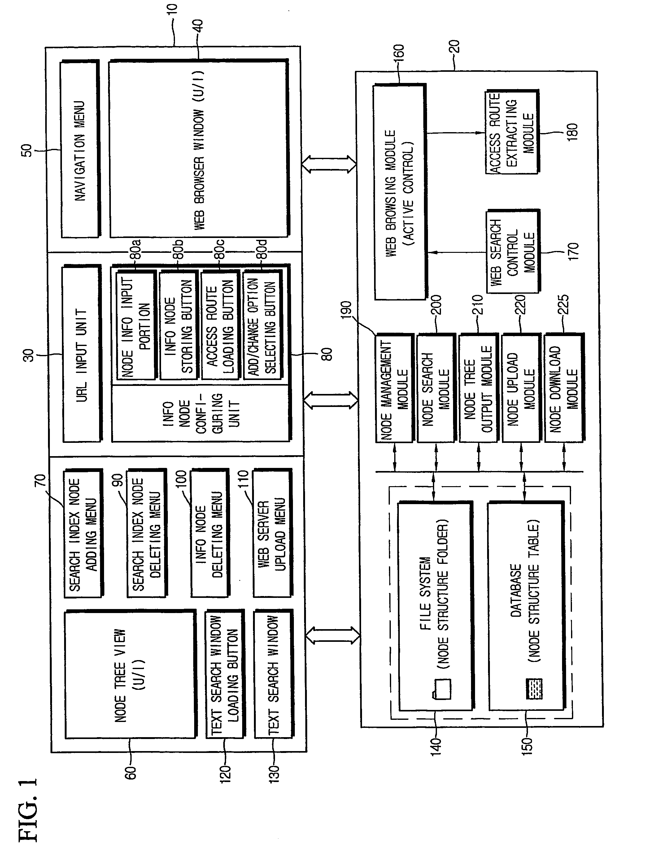 Method of collecting and searching for access route of information resource on internet and computer readable medium stored thereon program for implementing the same