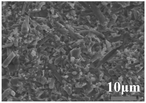 High-thermal-conductivity silicon nitride ceramic material and preparation method thereof