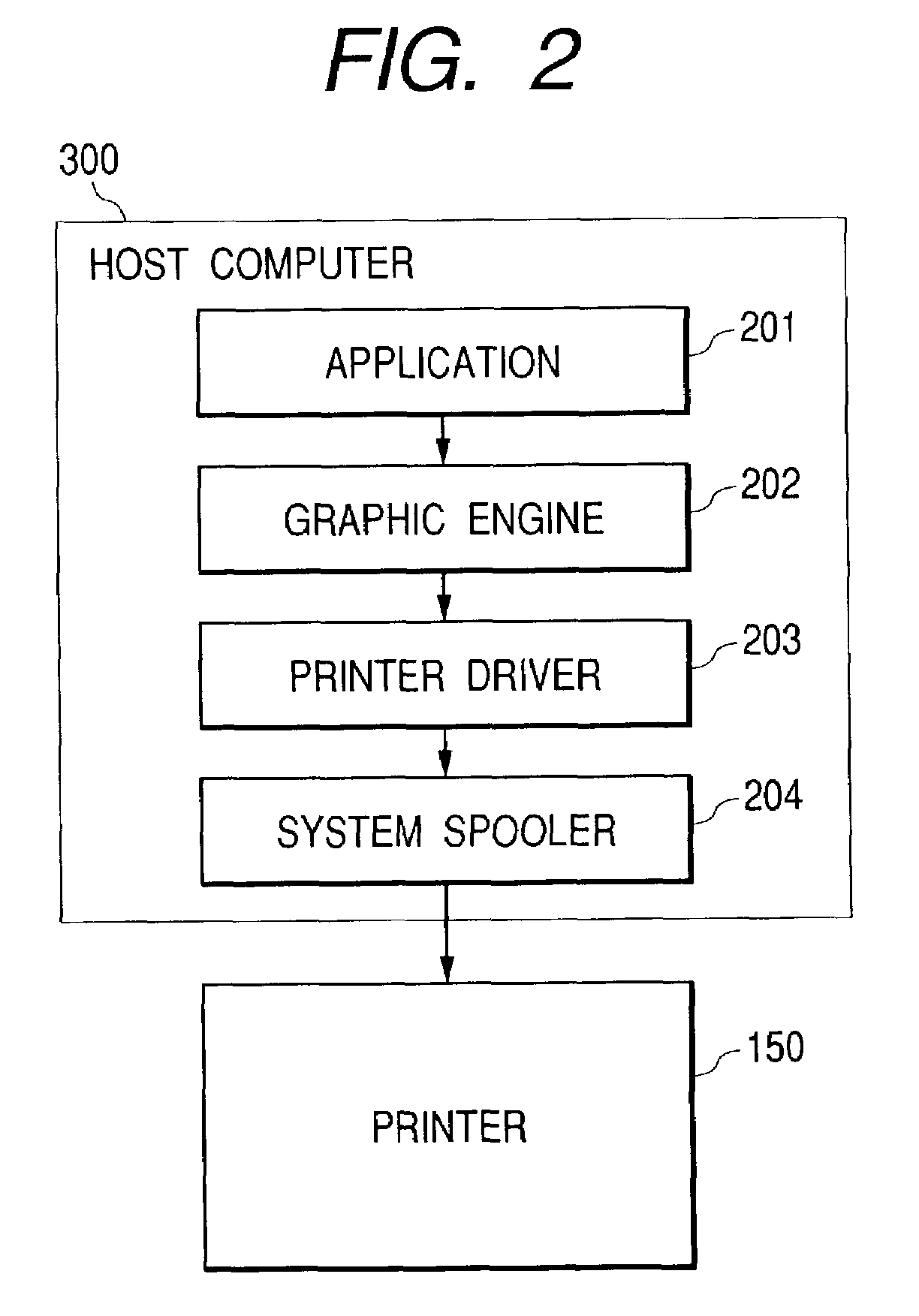 Information processing device, information processing system, method for controlling information processing device, storage medium and control program