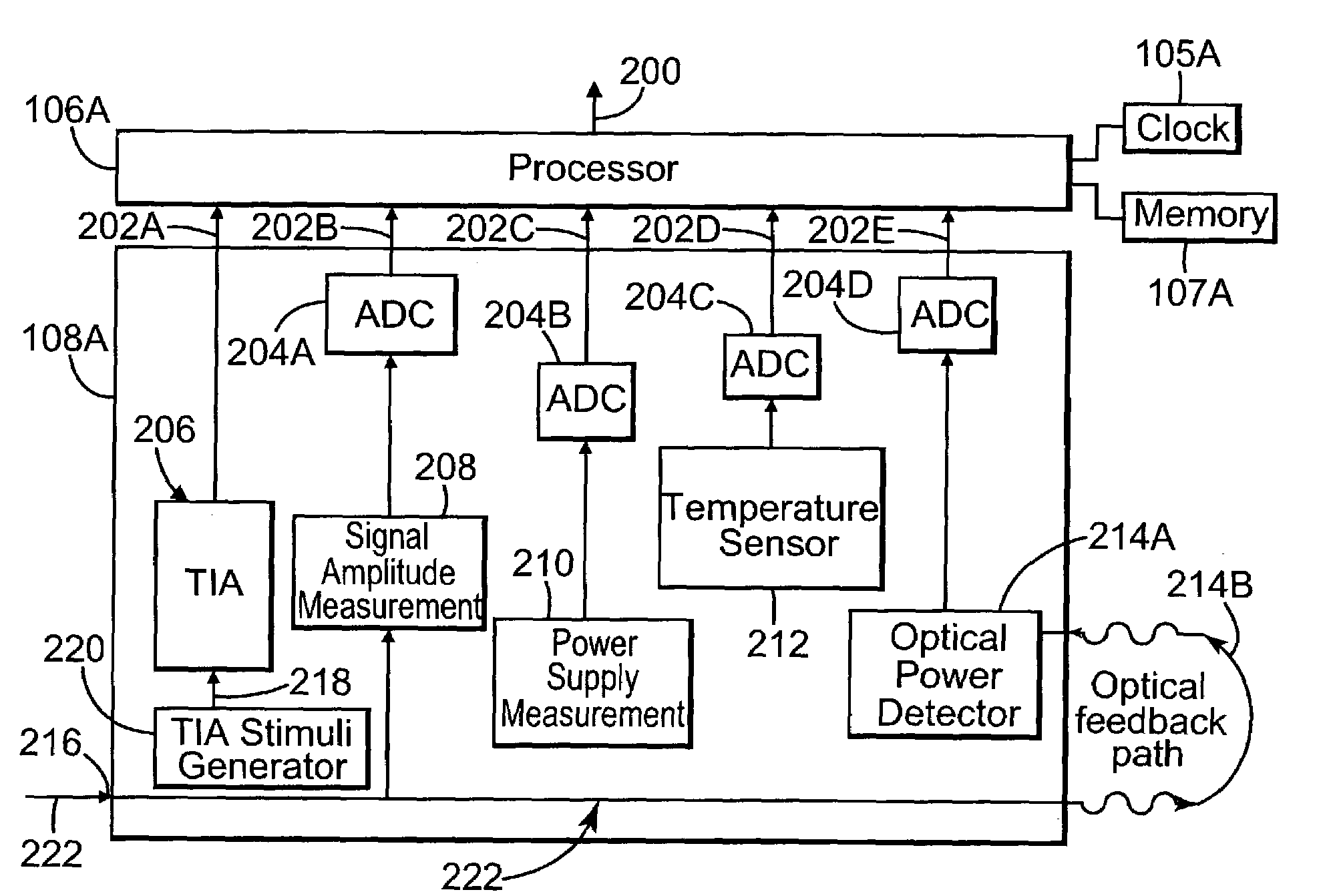 Monitoring system for a communications network