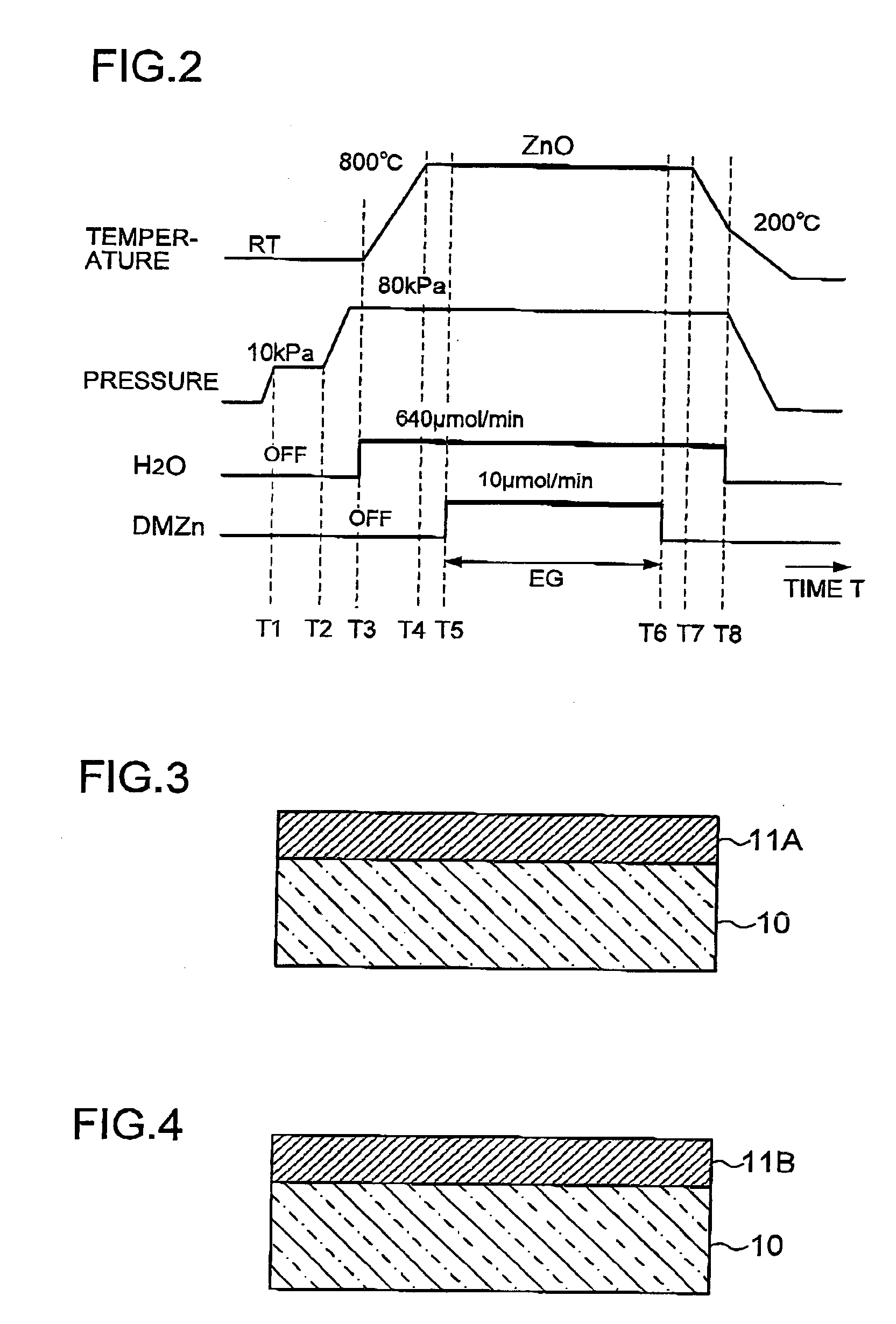 Method for growing zinc-oxide-based semiconductor device and method for manufacturing semiconductor light emitting device