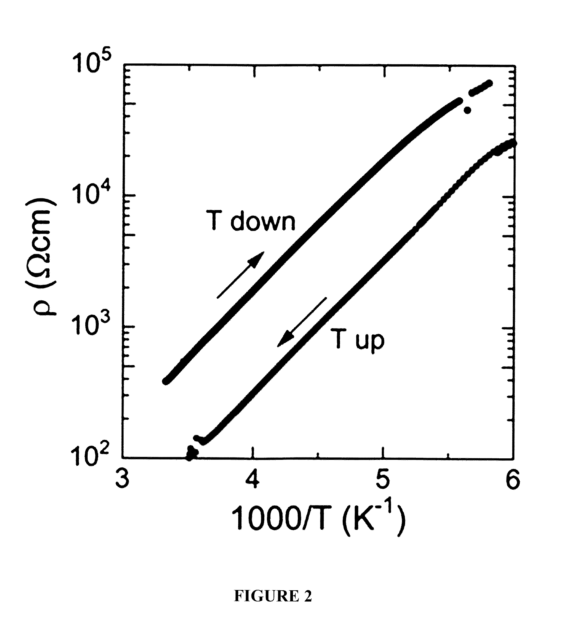 Organic semiconductor compound, semiconductor element, solar battery, and process for producing organic semiconductor compound