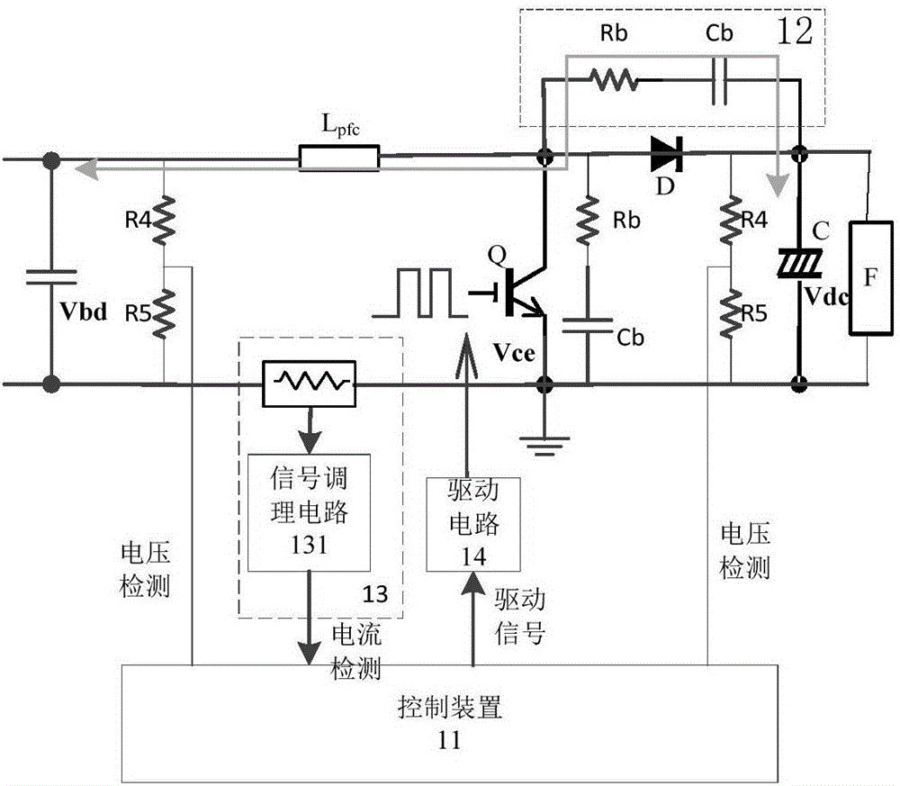 Household appliance and PFC circuit thereof