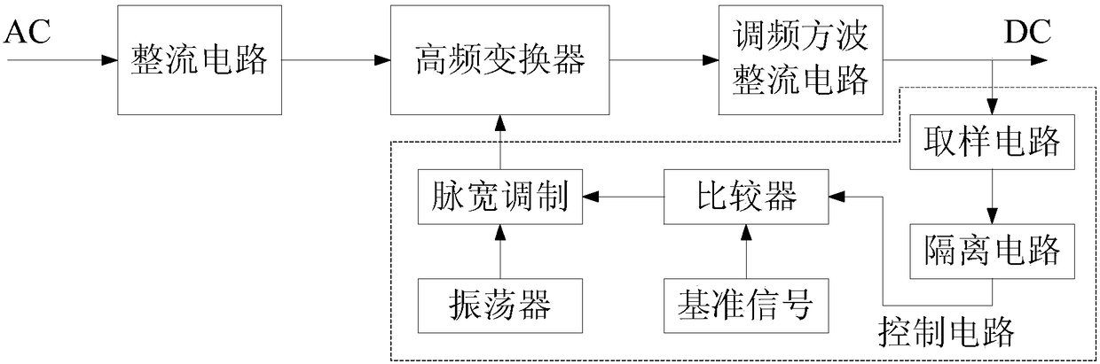 Switching power supply