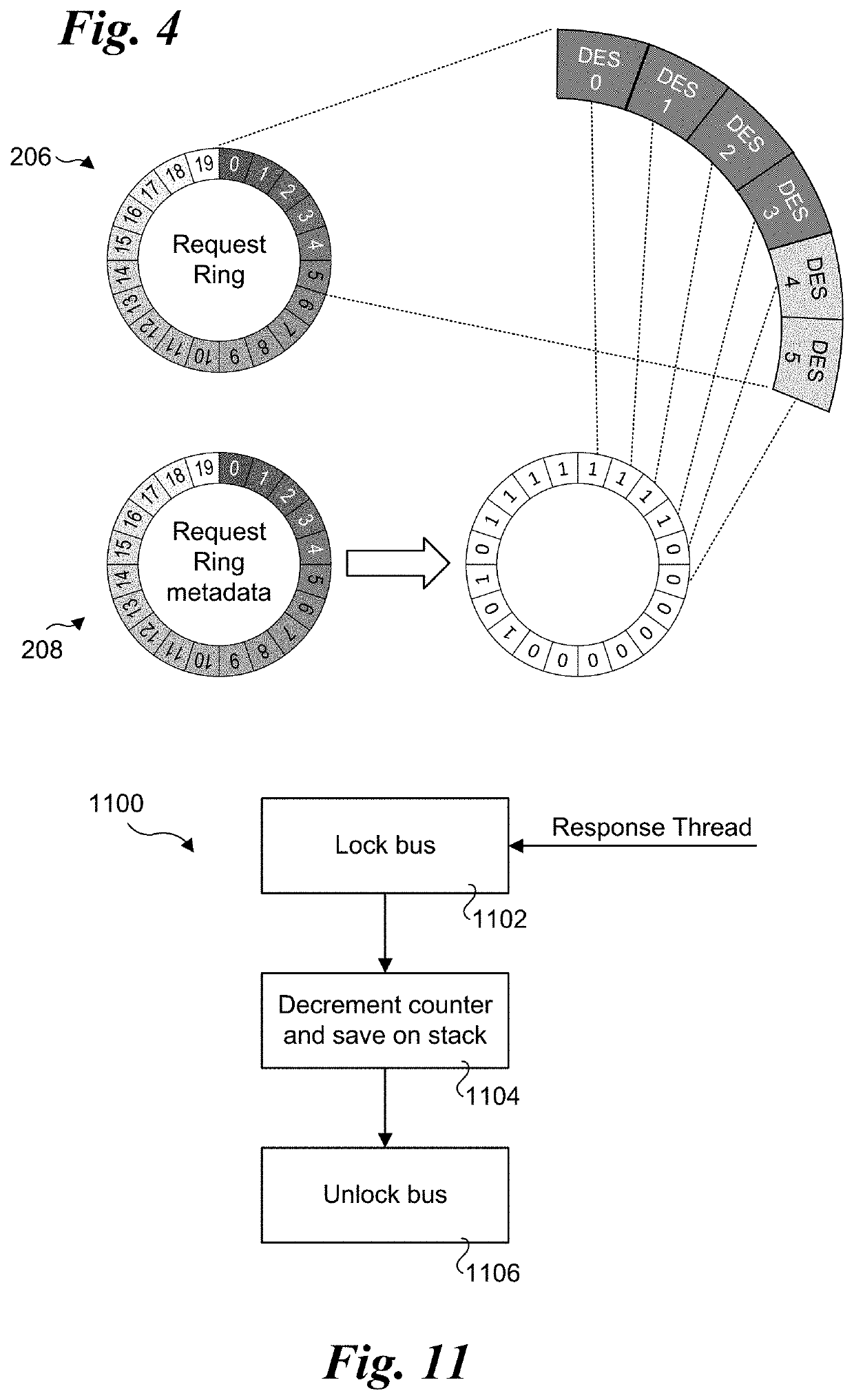 Method for arbitration and access to hardware request ring structures in a concurrent environment
