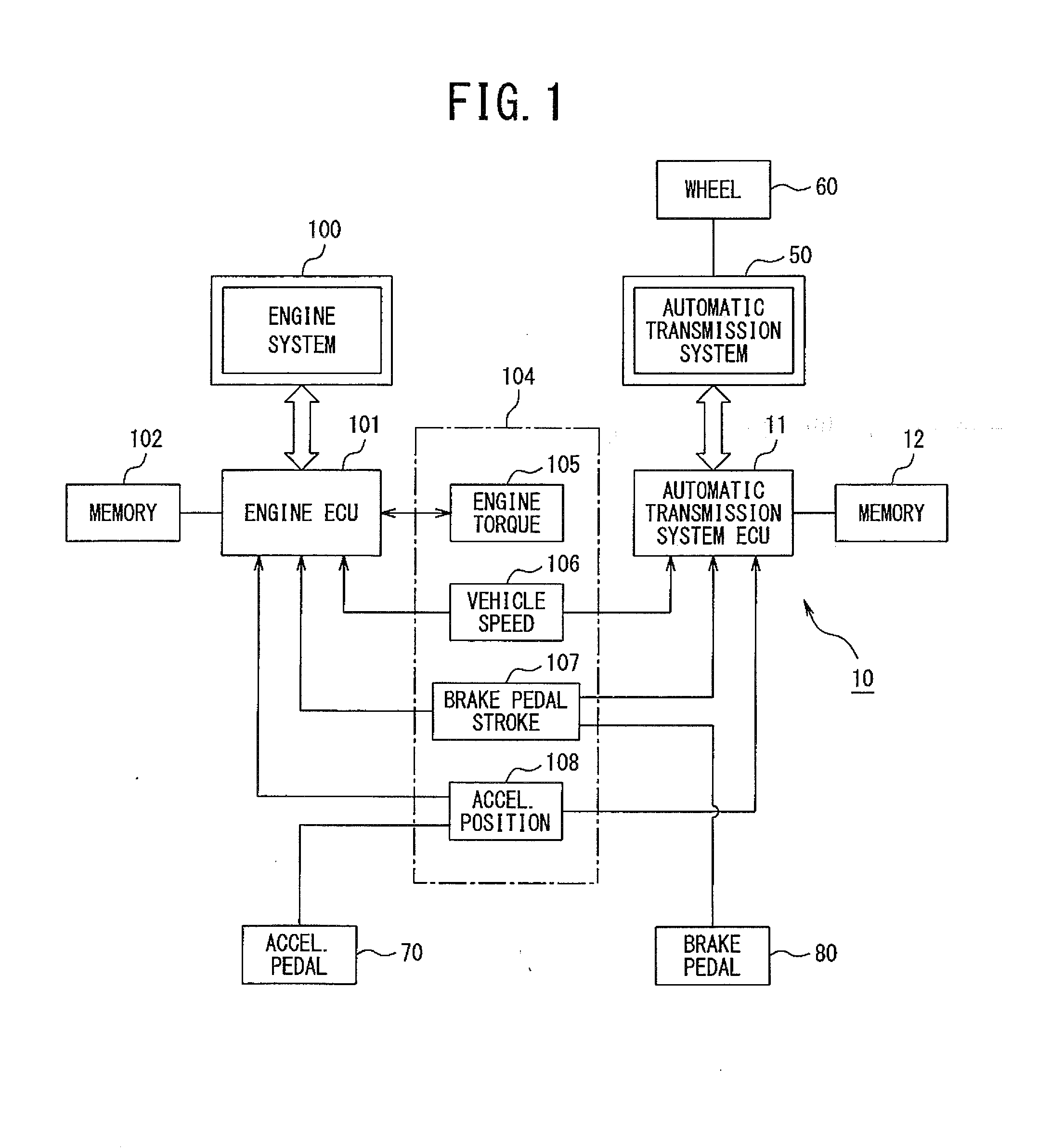 Gear shift control system for automatic transmission