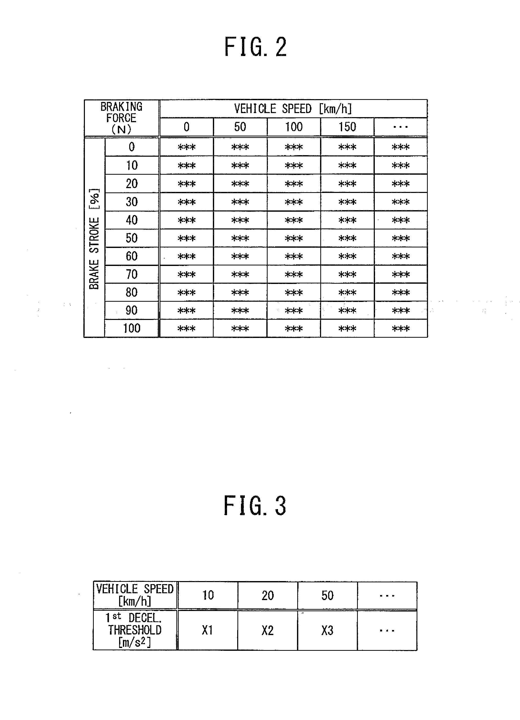 Gear shift control system for automatic transmission