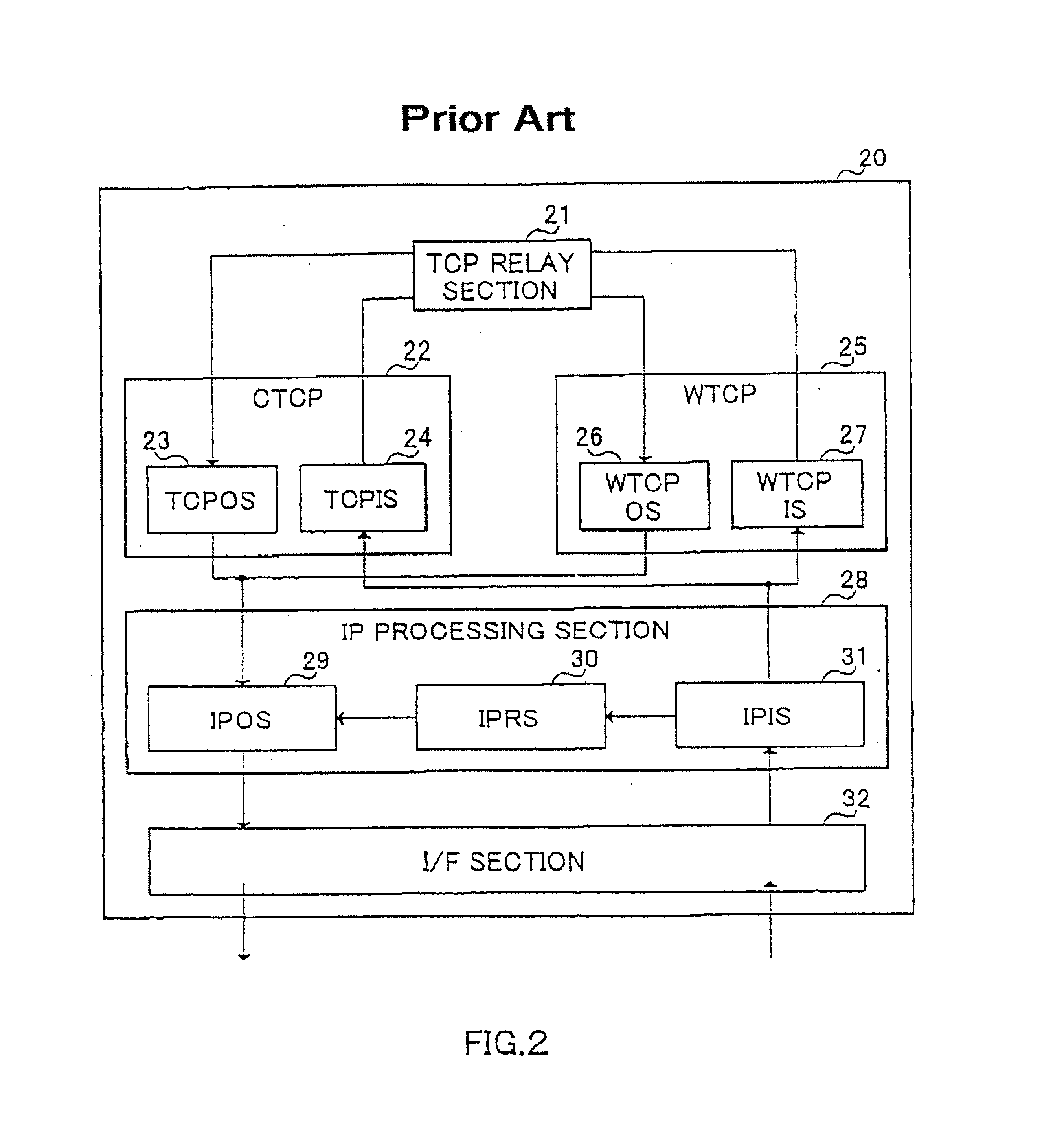 Base station apparatus, mobile terminal apparatus and wireless access system using the apparatuses