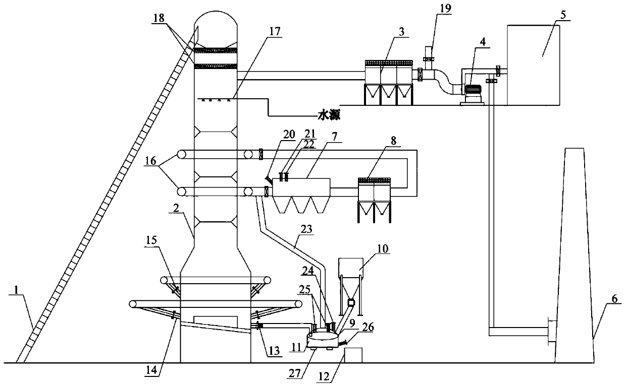 Self-generating gas circulation tail-gas-emission-free scrap steel smelting system and steelmaking method