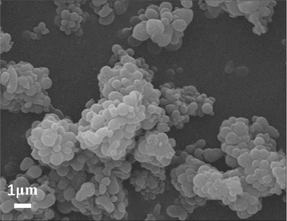 A kind of stannous sulfide carbon composite material and its preparation method and application