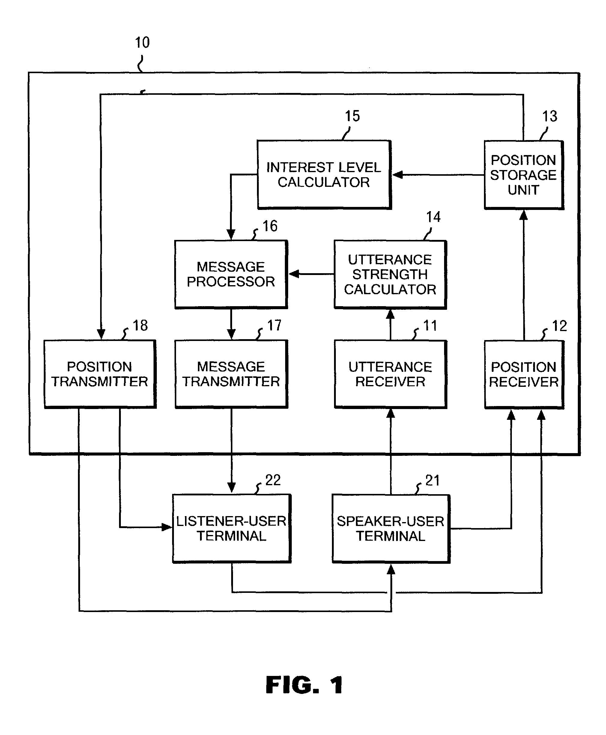 Dialog server for handling conversation in virtual space method and computer program for having conversation in virtual space