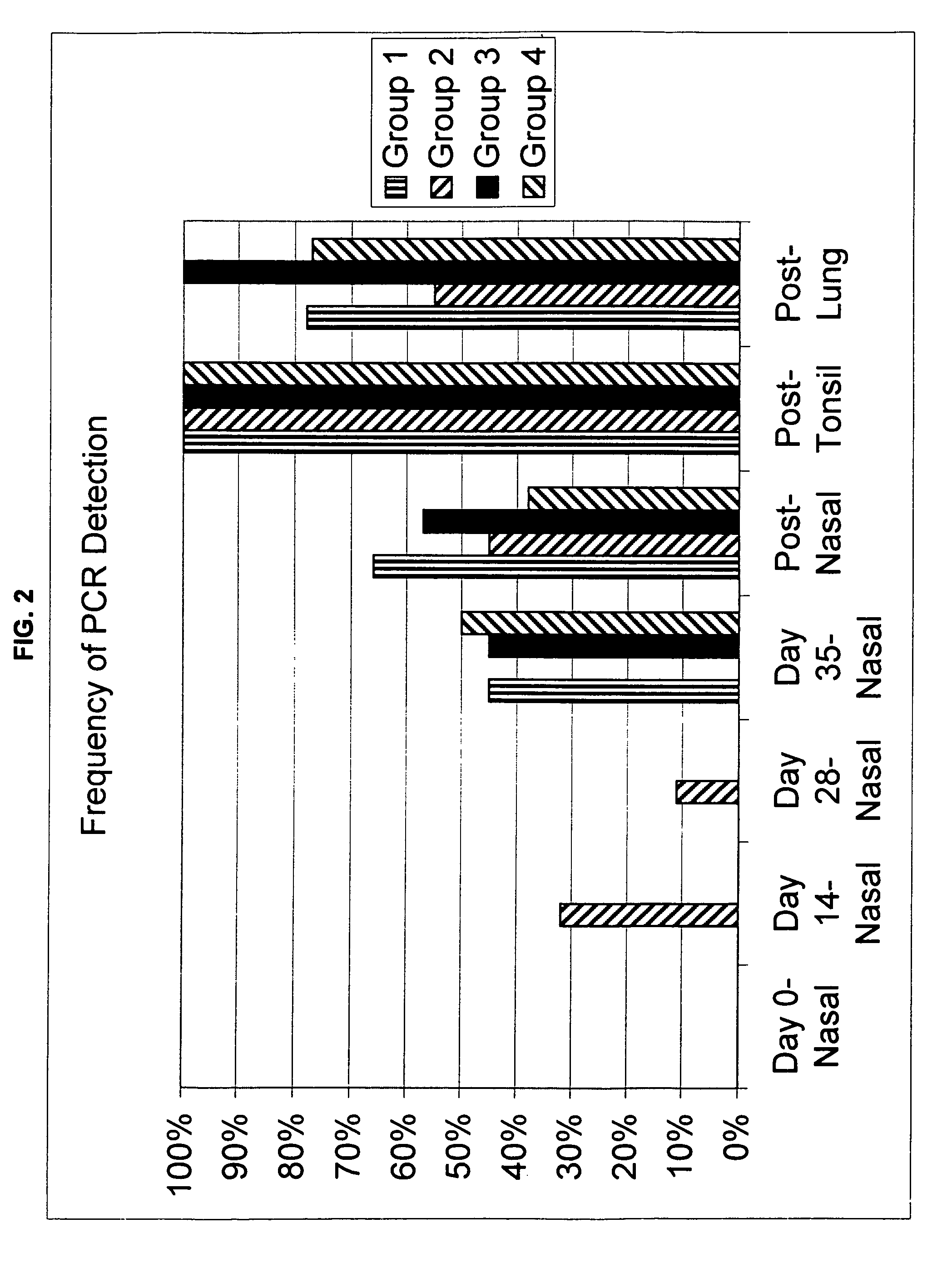 Mycoplasma bovis vaccine and methods of use thereof