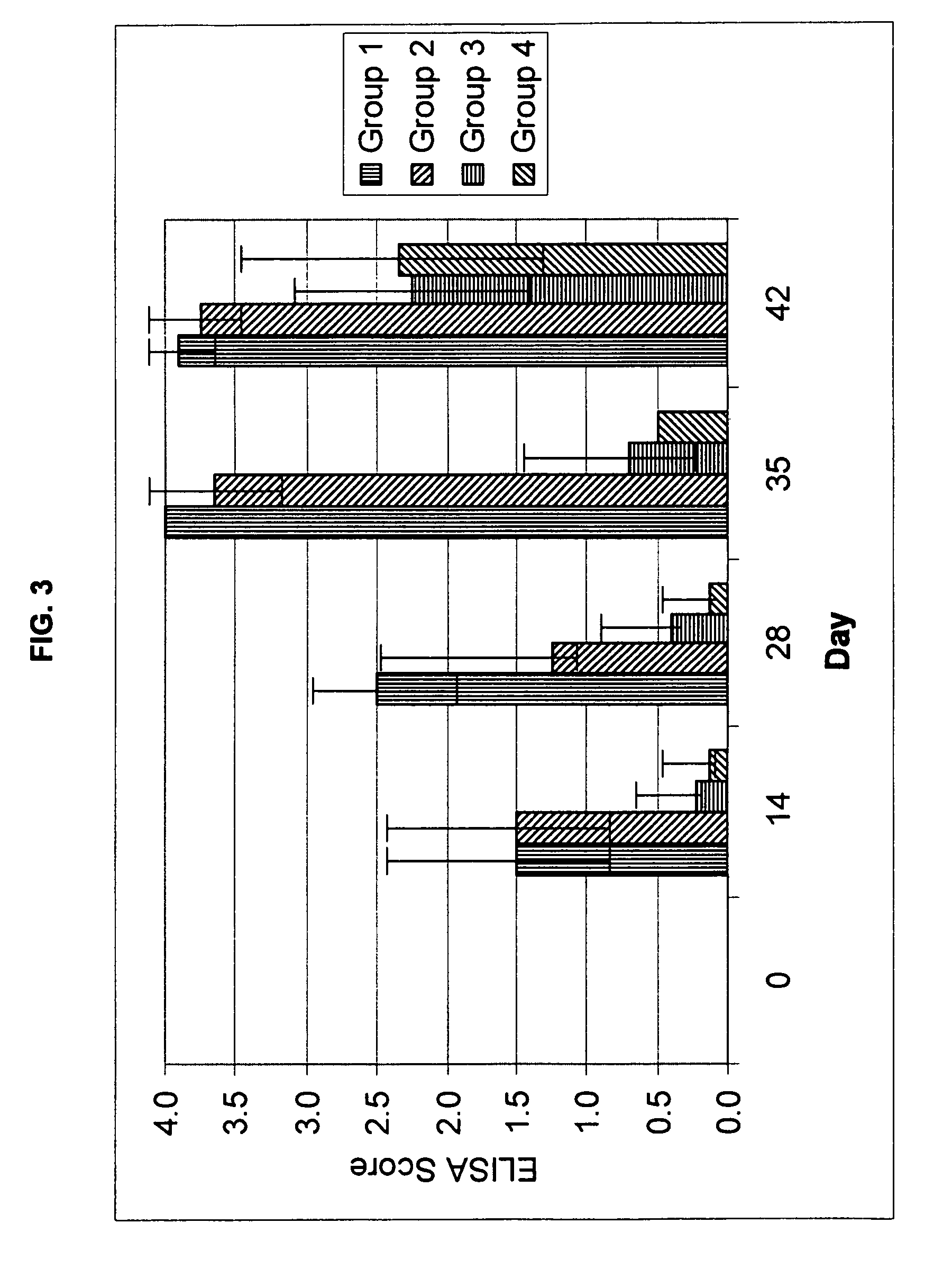 Mycoplasma bovis vaccine and methods of use thereof