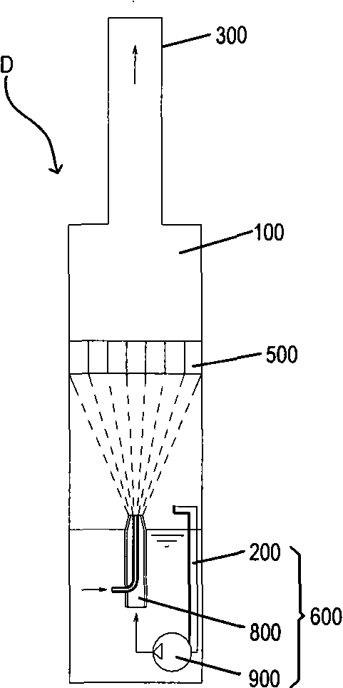 Liquid evaporation method and device for implementing the same