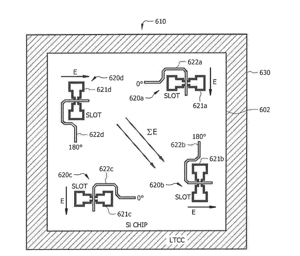 Chip-and-package distributed antenna