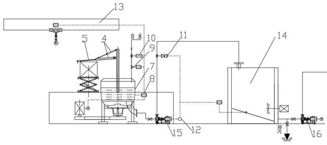 Continuous intelligent pulp discharging and crushing production line and pulp discharging and crushing method