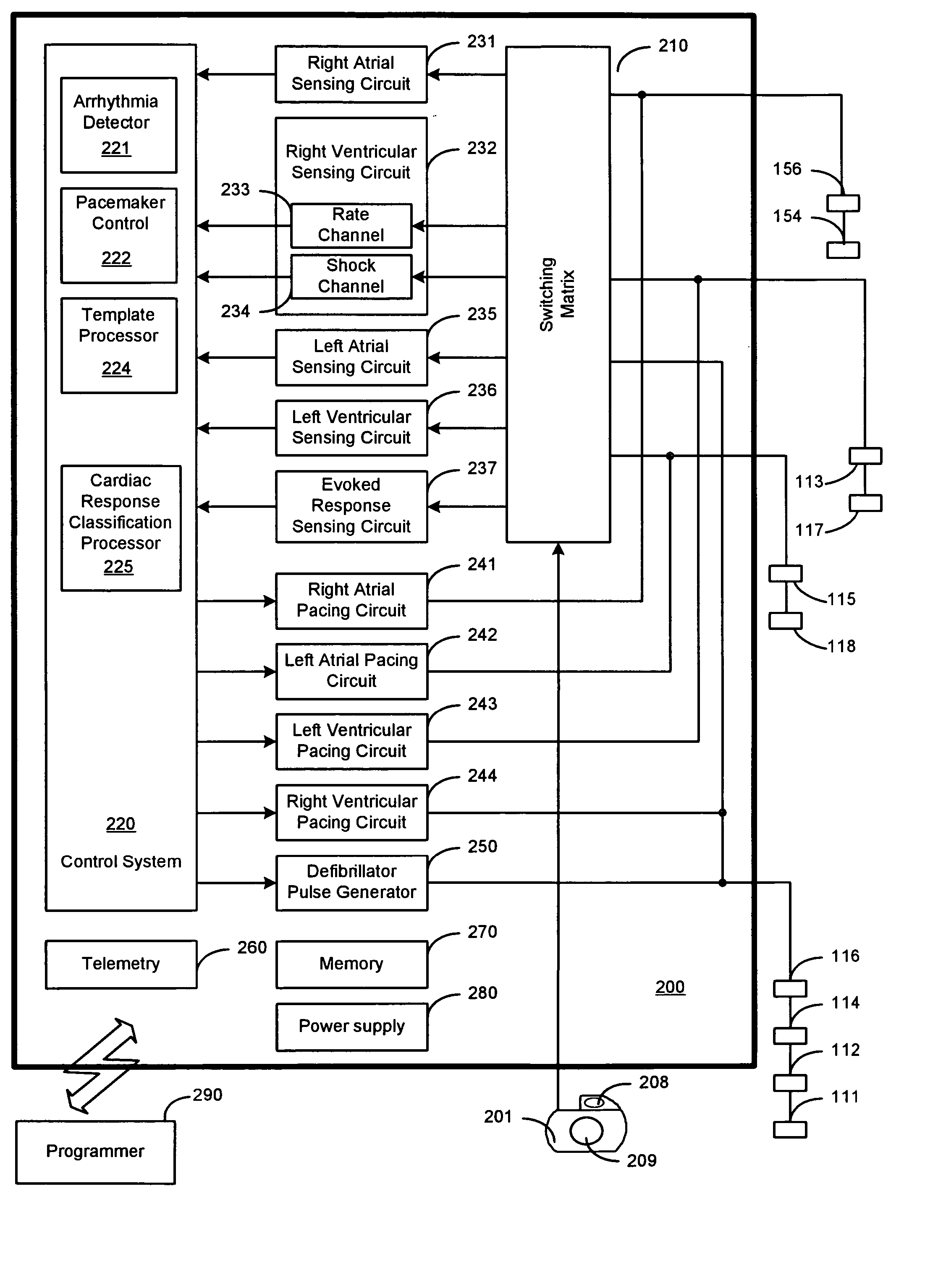 Cardiac response classification using retriggerable classification windows