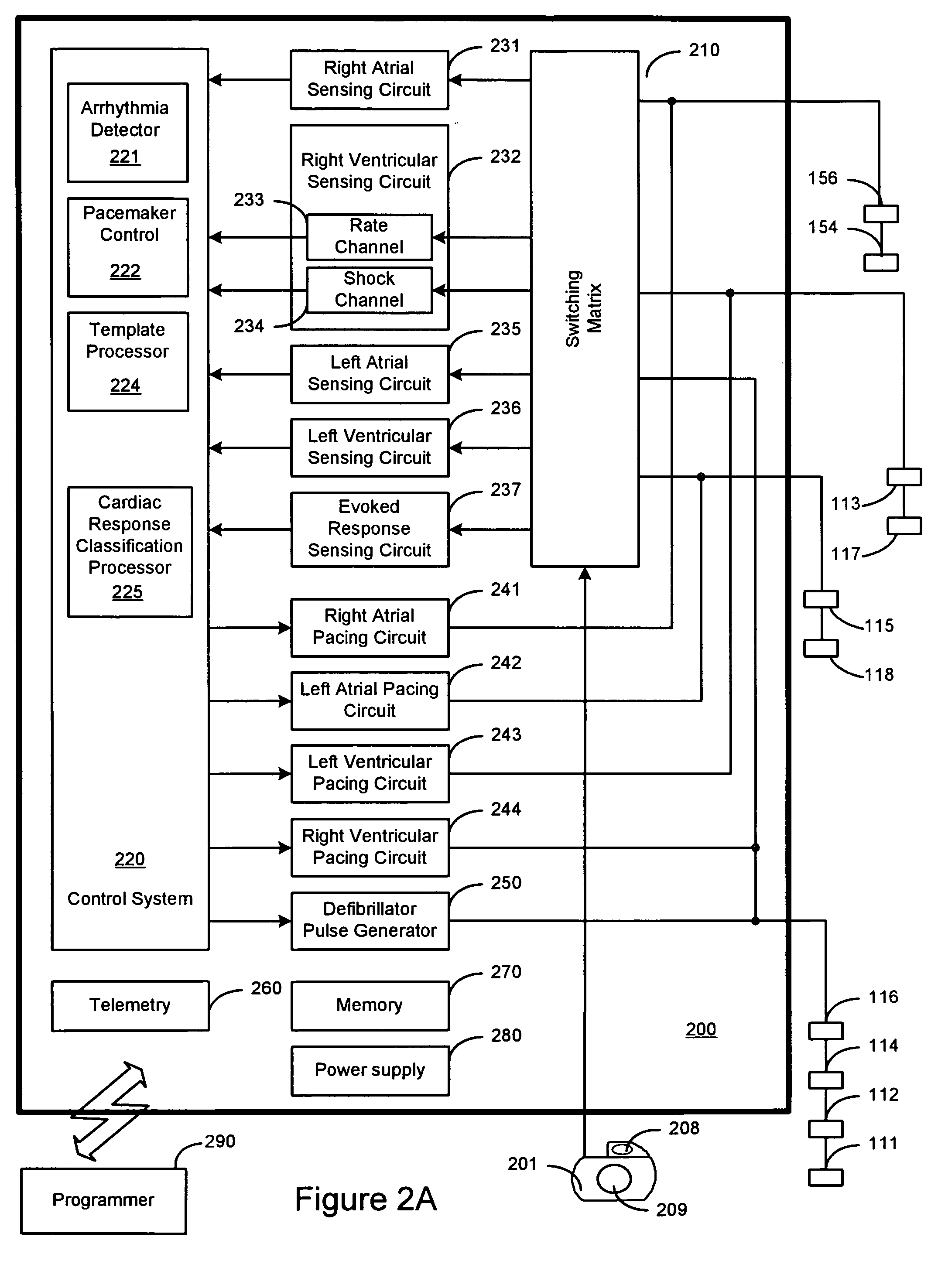 Cardiac response classification using retriggerable classification windows