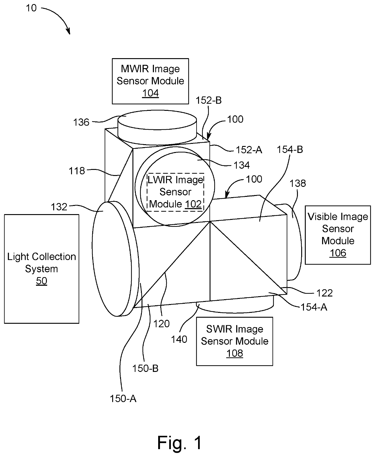 Multi-Channel Optical System