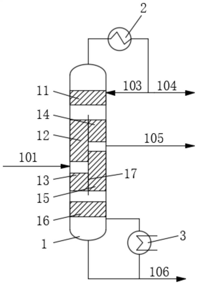 Process for separating and reforming C10 aromatics by using partition plate tower and method thereof