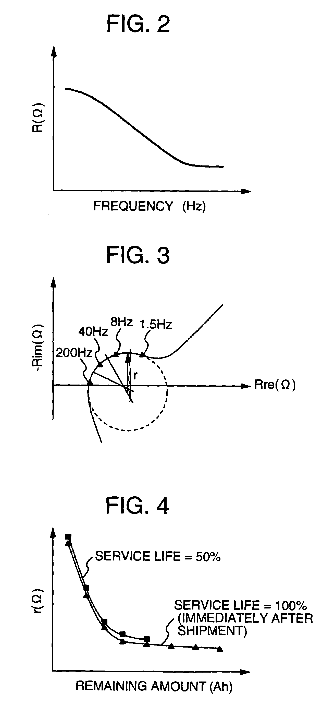 Battery apparatus and method for monitoring battery state of a secondary battery