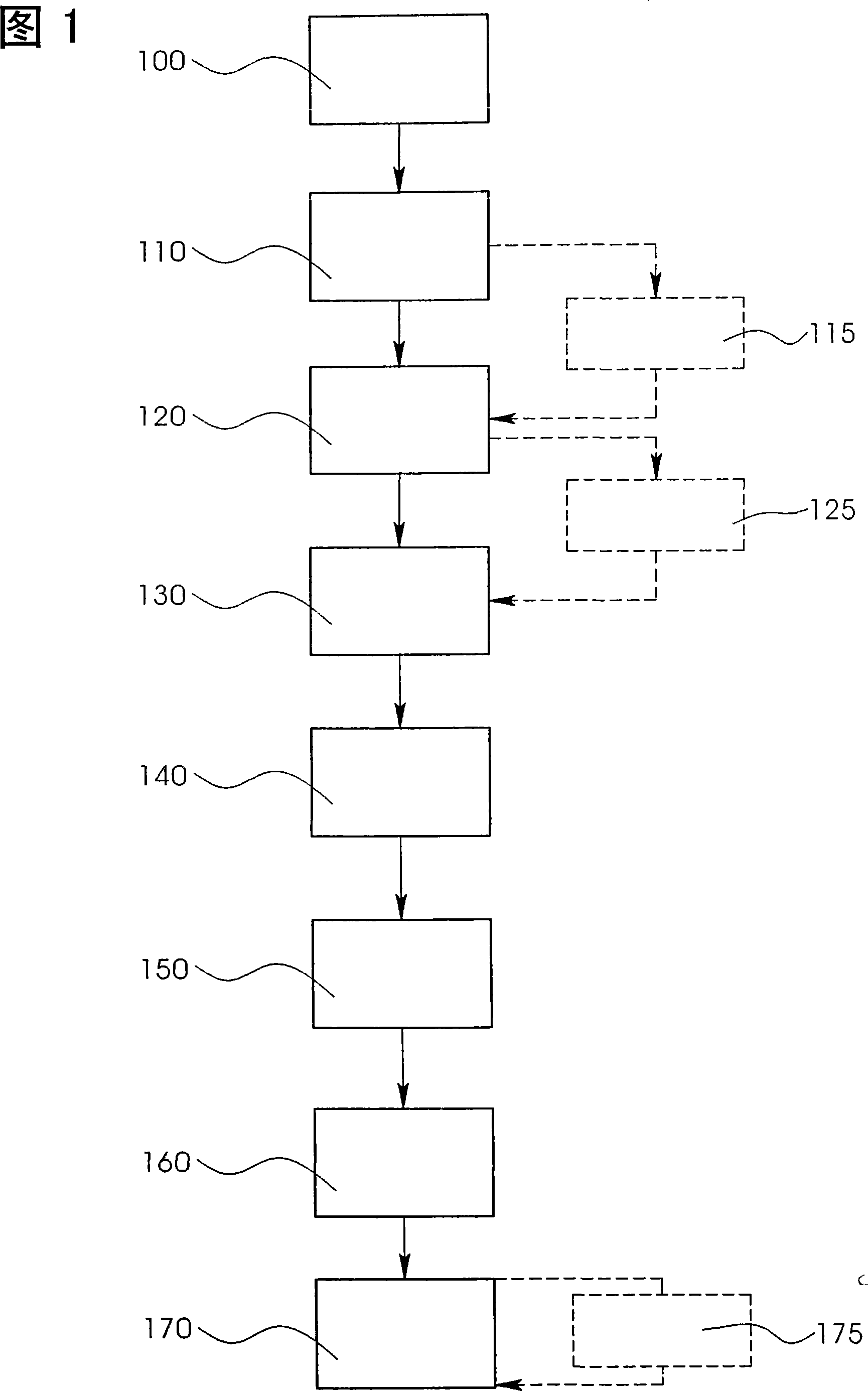 Process for treating an imaged printing form