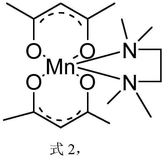 A kind of preparation method of nano manganese carbide material