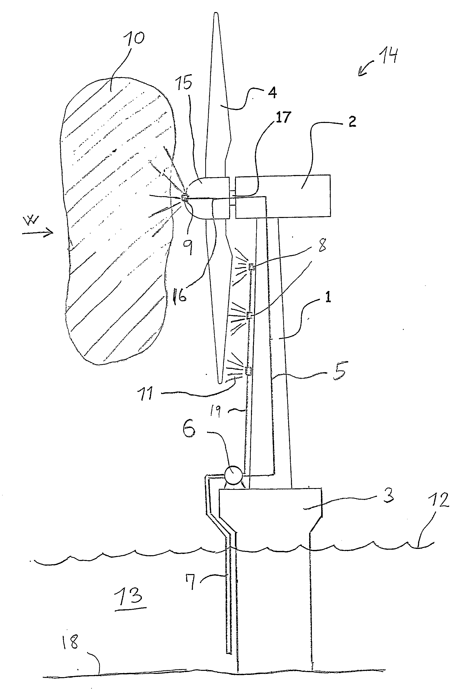 Offshore Wind Turbine with Device for Ice Prevention
