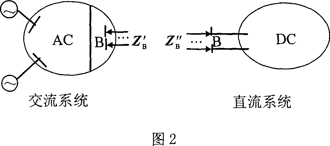 Method for the status estimation of the AC/DC mixed power system