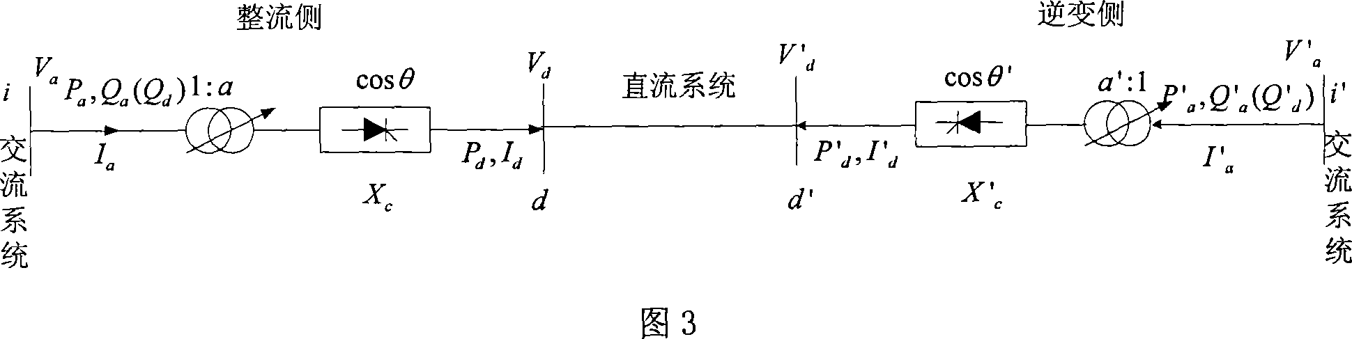 Method for the status estimation of the AC/DC mixed power system