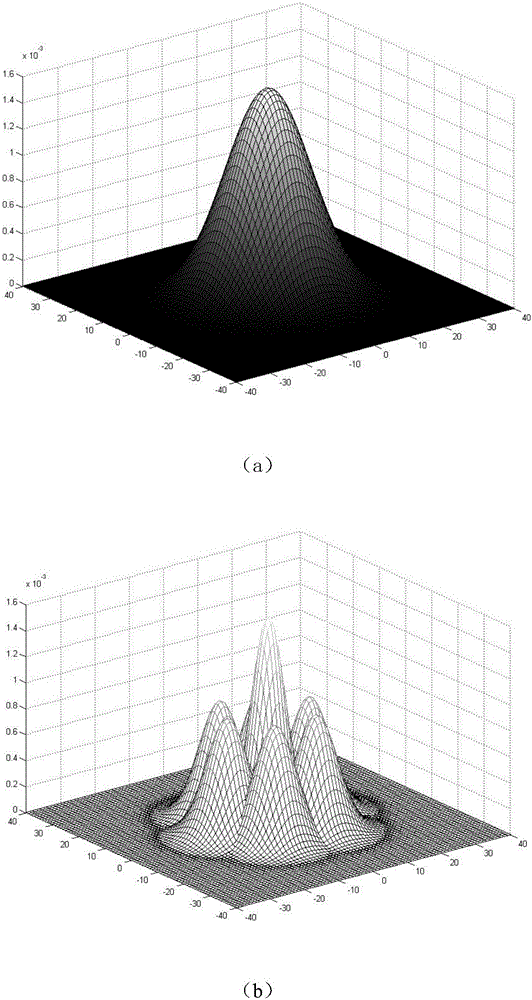 Method for decomposing particle beam fluence into pencil beams based on optimization algorithm