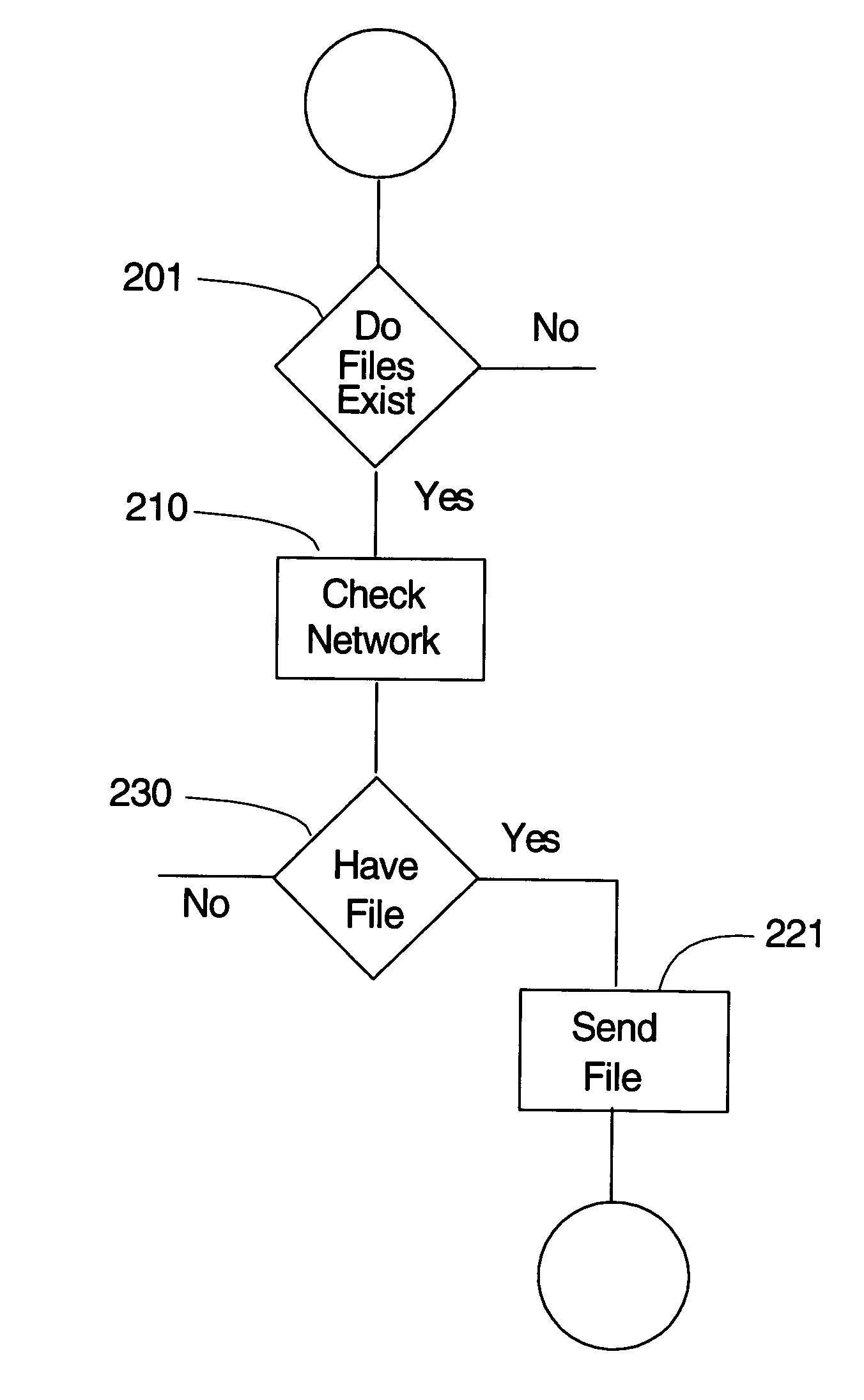 Method and system for downloading digital content over a network