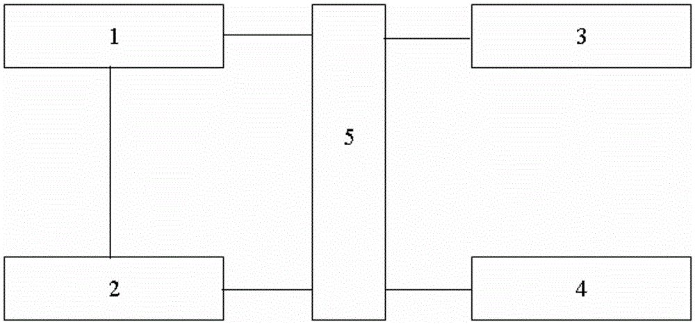 Blood glucose detection method based on automatic glucose meter