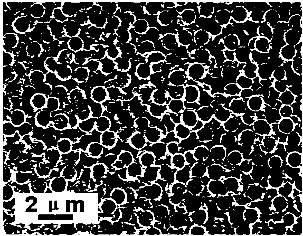 Preparation method of palladium-mesoporous silicon oxide hollow multi-core nanometer catalytic material