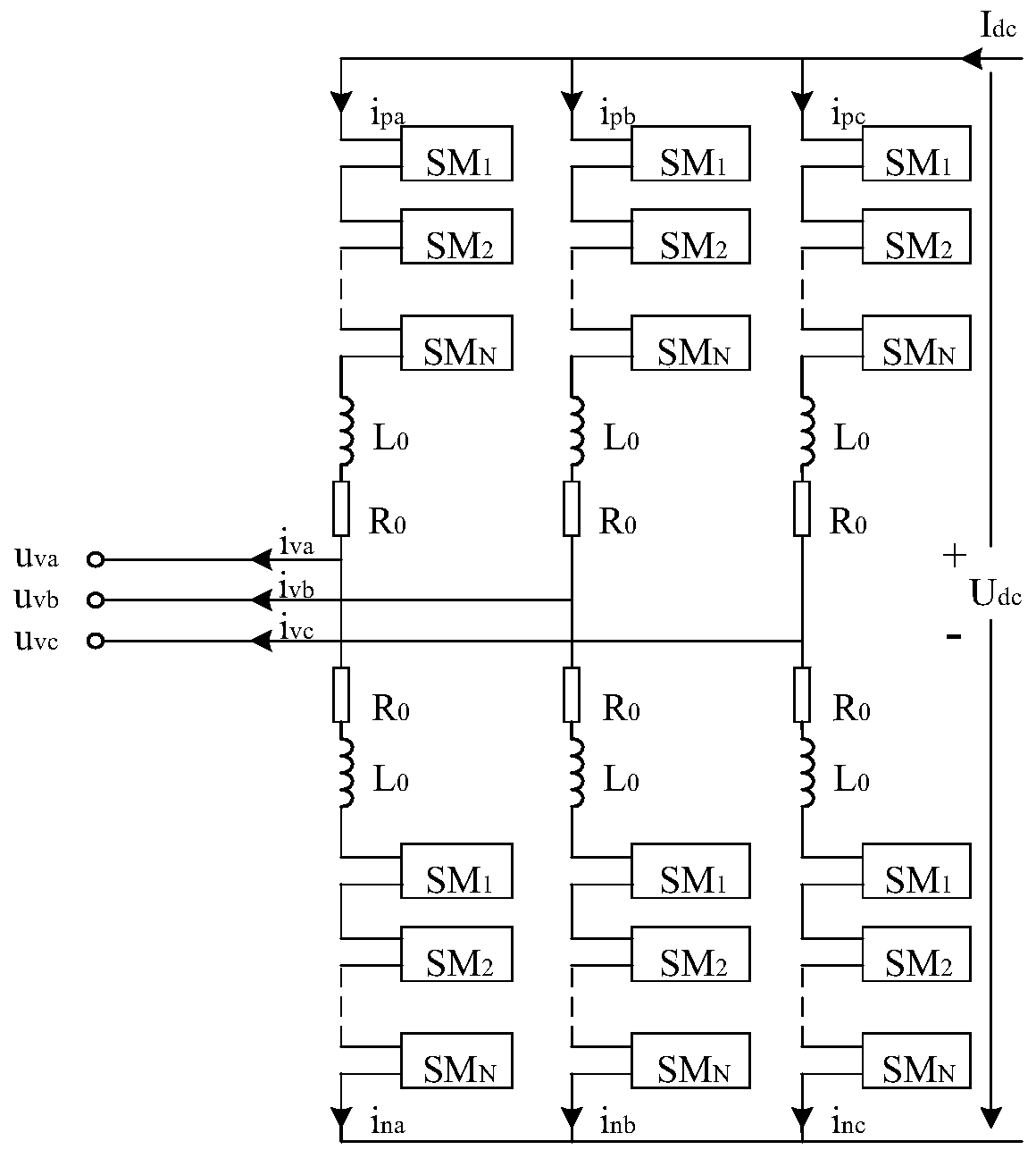 Electric energy quality adjusting system based on back-to-back modular multilevel converters