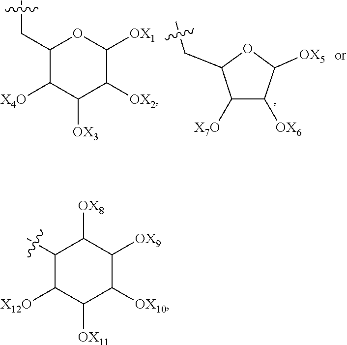 Use of polyphenol compounds and hydrophilic polymers for reducing or preventing colloids adhesion and/or fouling on a substrate