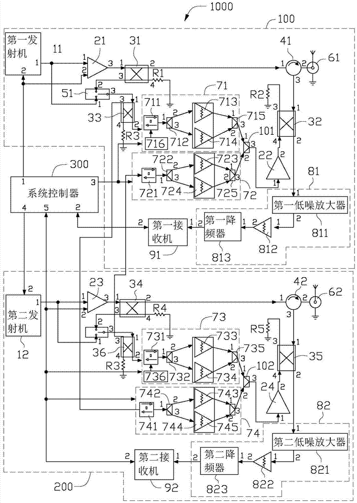 Antenna unit and multi-input and multi-output antenna system