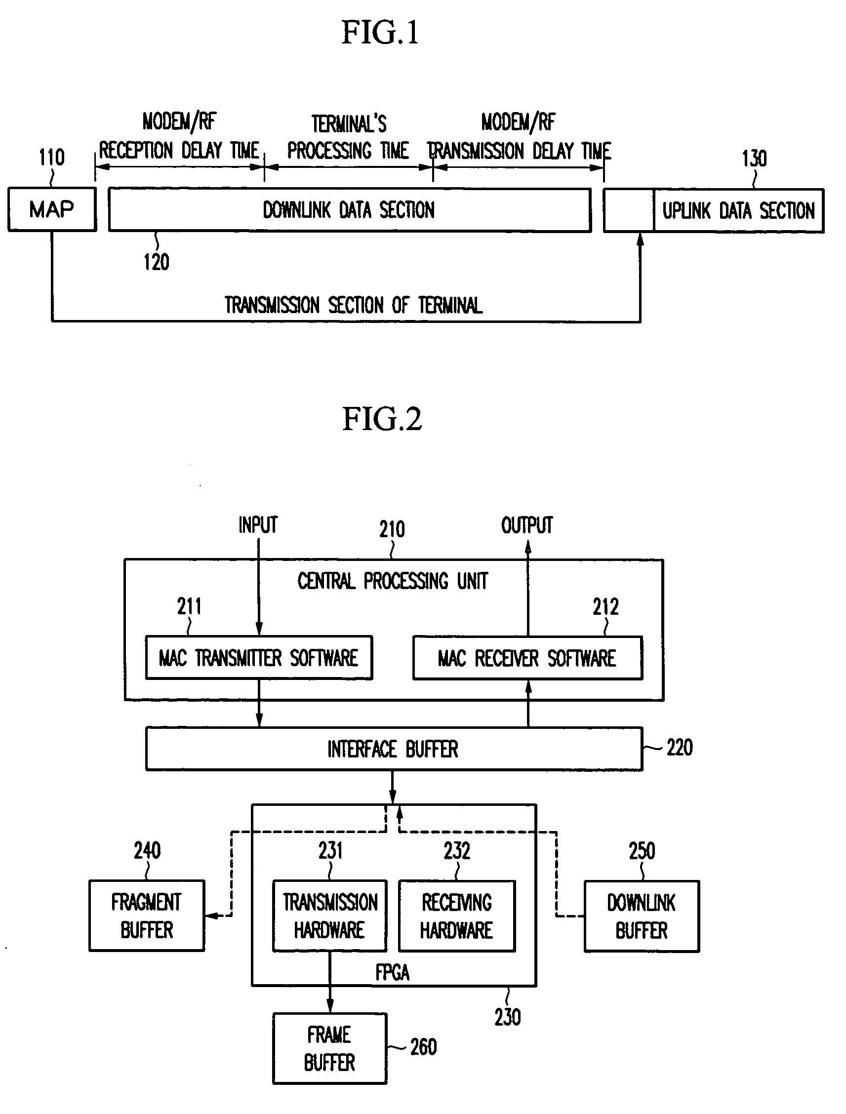 System and method for transmitting/receiving automatic repeat request
