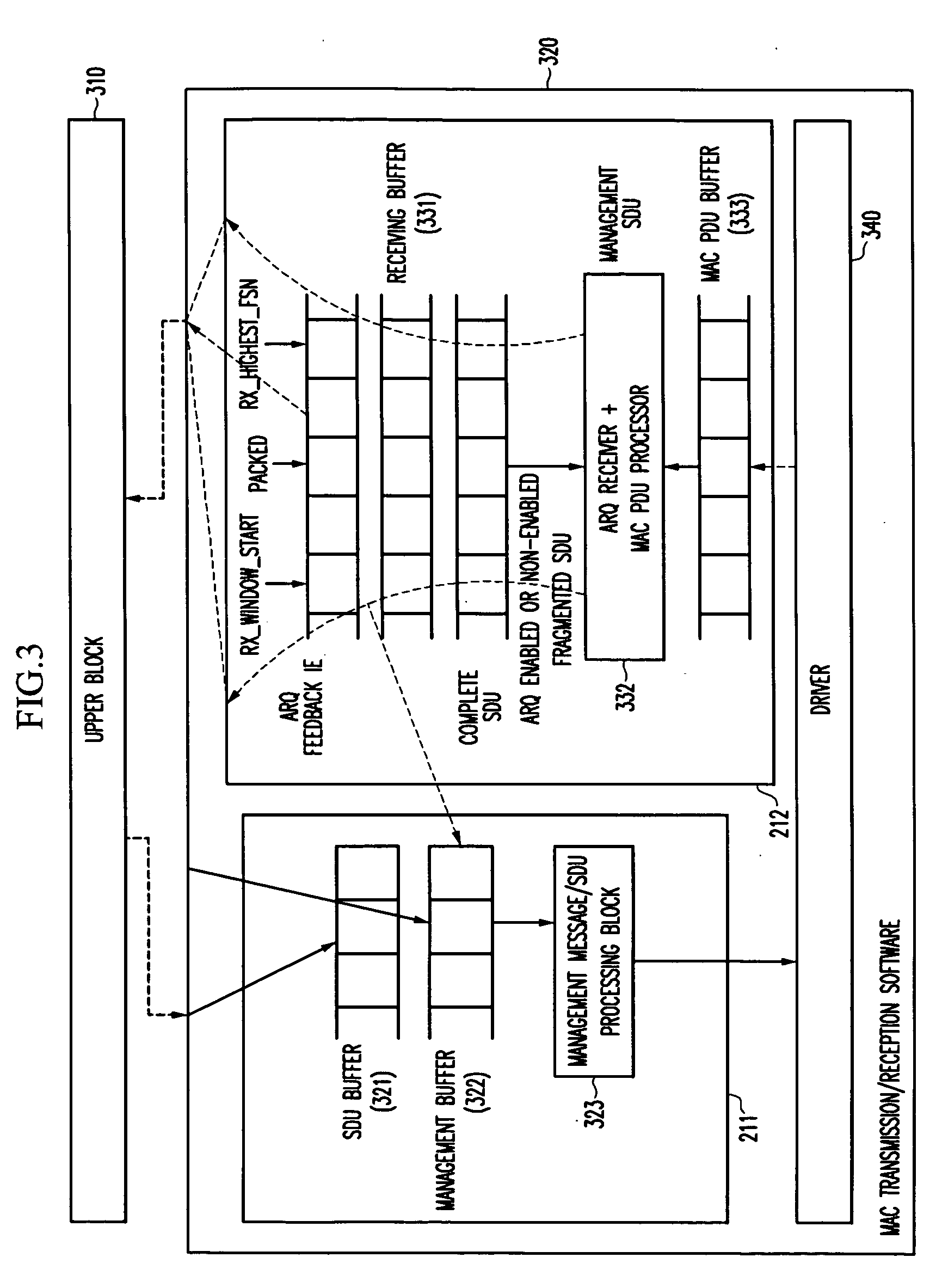 System and method for transmitting/receiving automatic repeat request