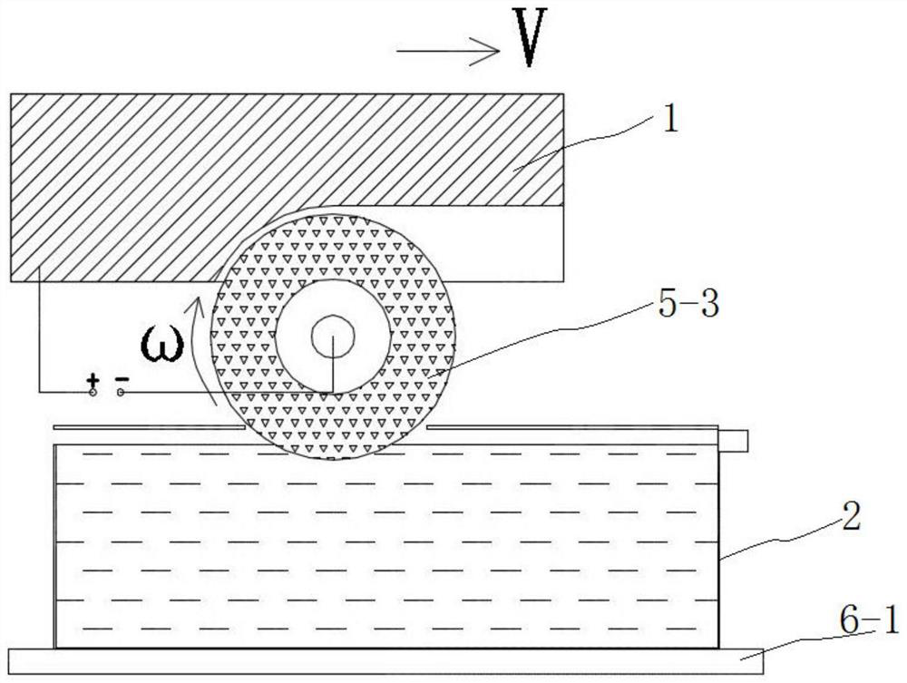 A group of narrow groove electrolytic grinding and milling processing devices and methods thereof