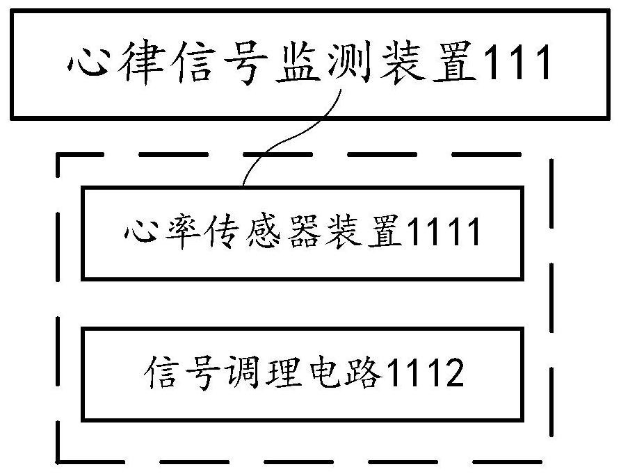 Prevention system and method for user network addiction