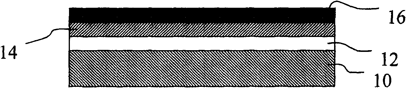 Method for monitoring low temperature rapid hot technics